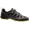 Bontrager SSR Multisport Shoe